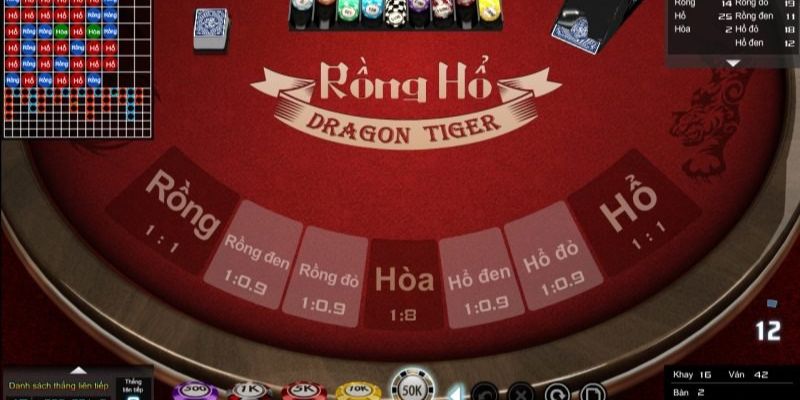 good888 xổ số thứ sáu