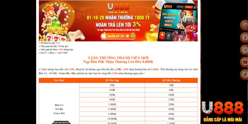 good888 đăng nhập nổ hũ mới nhất