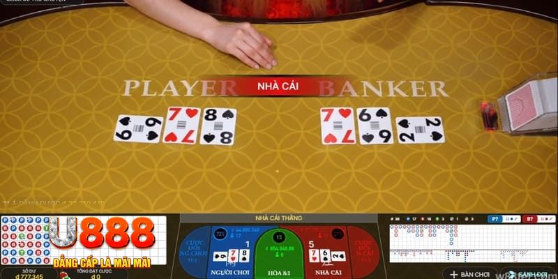 good888 kết quả xổ số miền bắc