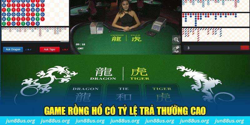 good888 mơ nổ hũ đánh con gì