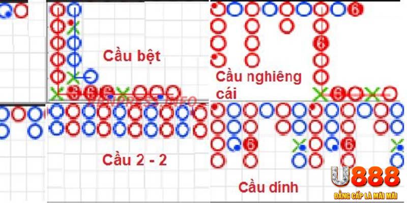 good888 xổ số thừa thiên huế